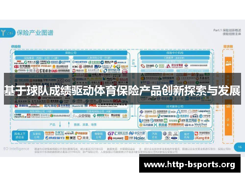 基于球队成绩驱动体育保险产品创新探索与发展