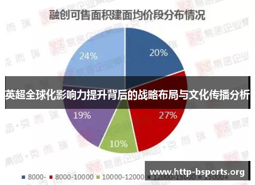 英超全球化影响力提升背后的战略布局与文化传播分析 英超全球化影响力提升背后的战略布局与文化传播分析