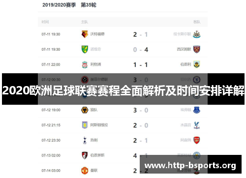 2020欧洲足球联赛赛程全面解析及时间安排详解