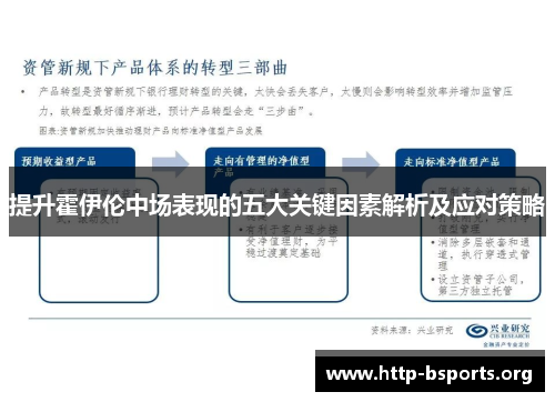 提升霍伊伦中场表现的五大关键因素解析及应对策略