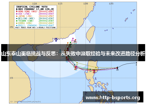山东泰山面临挑战与反思：从失败中汲取经验与未来改进路径分析