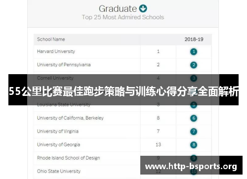 55公里比赛最佳跑步策略与训练心得分享全面解析 55公里比赛最佳跑步策略与训练心得分享全面解析