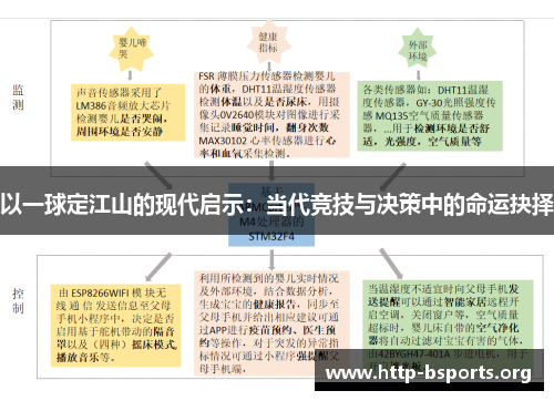 以一球定江山的现代启示：当代竞技与决策中的命运抉择