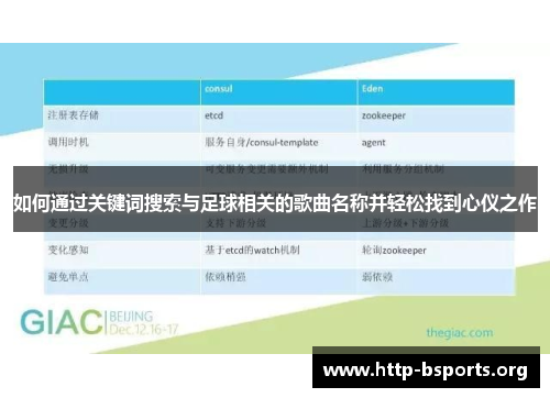 如何通过关键词搜索与足球相关的歌曲名称并轻松找到心仪之作 如何通过关键词搜索与足球相关的歌曲名称并轻松找到心仪之作