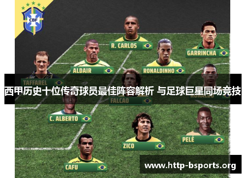 西甲历史十位传奇球员最佳阵容解析 与足球巨星同场竞技 西甲历史十位传奇球员最佳阵容解析 与足球巨星同场竞技