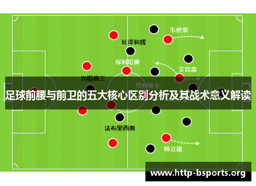 足球前腰与前卫的五大核心区别分析及其战术意义解读