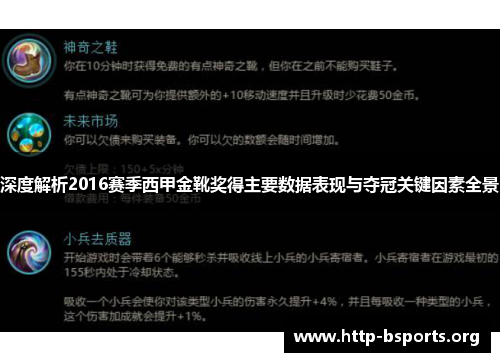 深度解析2016赛季西甲金靴奖得主要数据表现与夺冠关键因素全景