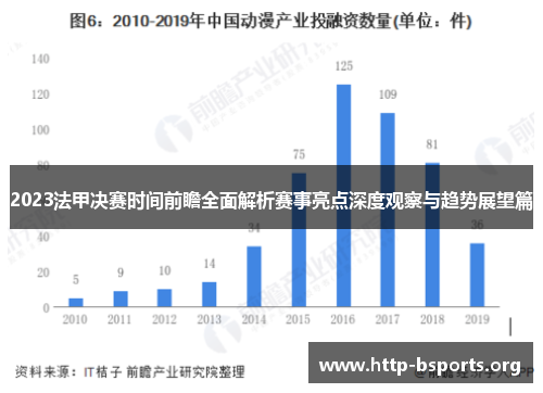 2023法甲决赛时间前瞻全面解析赛事亮点深度观察与趋势展望篇 2023法甲决赛时间前瞻全面解析赛事亮点深度观察与趋势展望篇