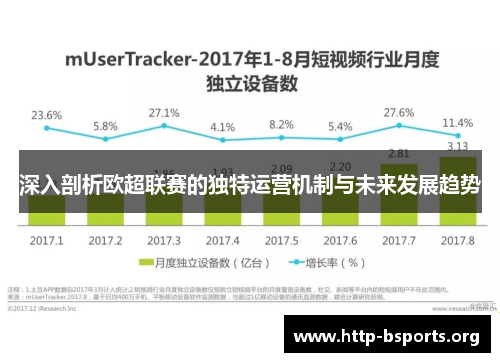 深入剖析欧超联赛的独特运营机制与未来发展趋势